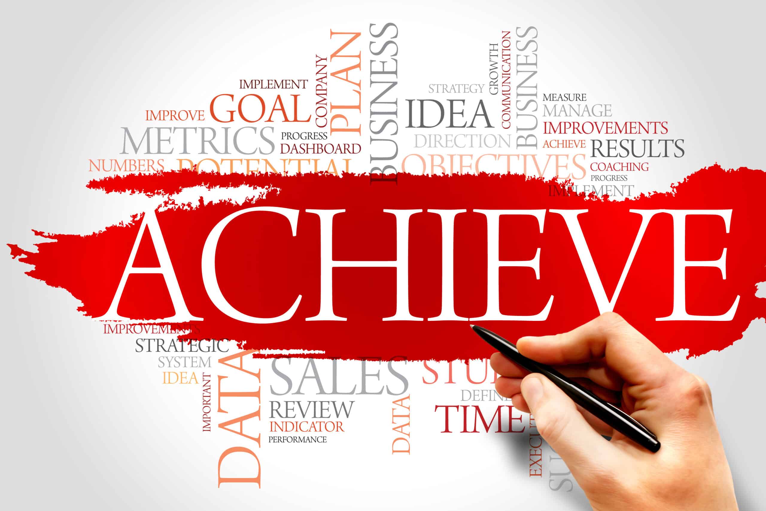 Setting SMART Goals Amid Great Expectations for New Year Resolutions Image of an ACHIEVEMENT "word cloud" for Setting SMART Goals Amid Great Expectations for New Year Resolutions